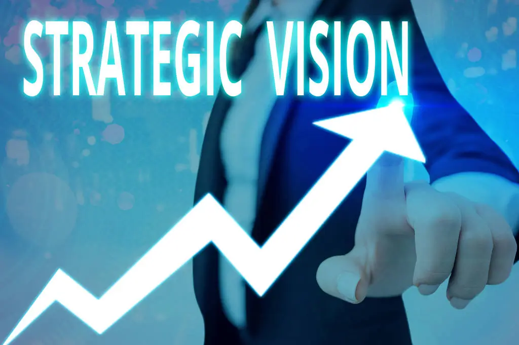Business Strategy Consulting