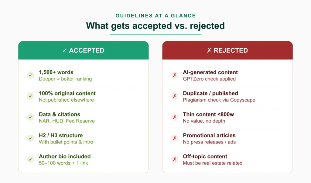 submission_guidelines_checklist (1)