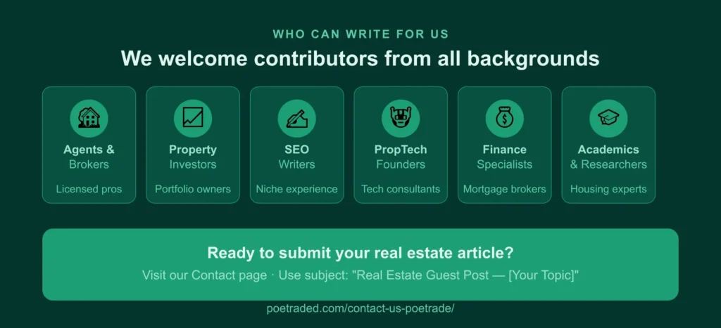 Who Can Submit a Real Estate Guest Post?