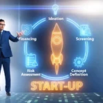 On screen people shows Startup Booted Financial Modeling strategies with risk management