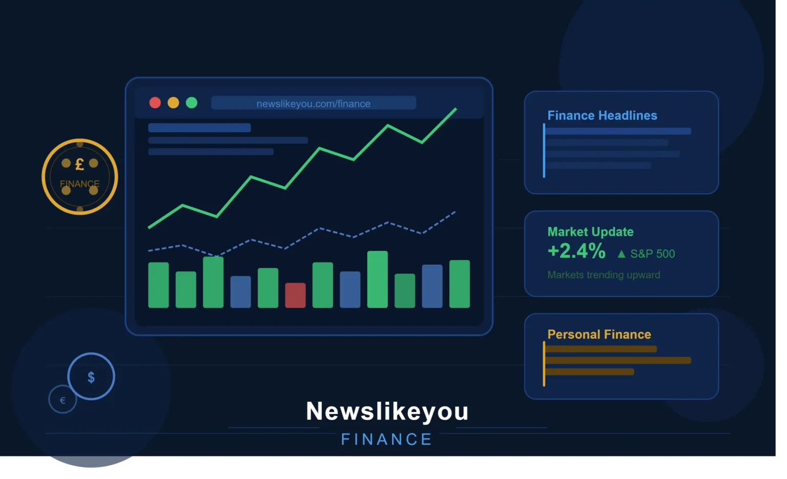 Newslikeyou Finance